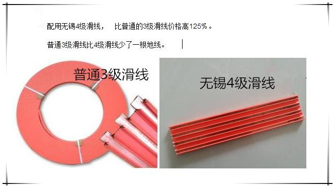 三级滑线和四级滑线的区别