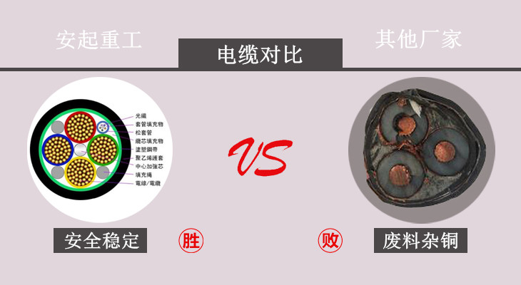 电缆对比